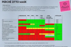 Zitto Mascherina per bambini Mask Kids< Mascherine